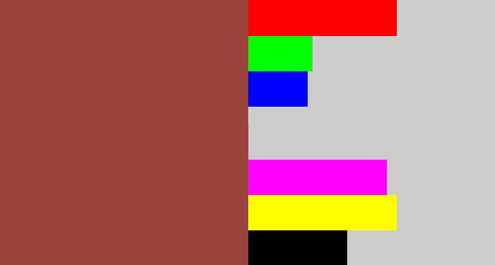 Hex color #9a433d - light maroon