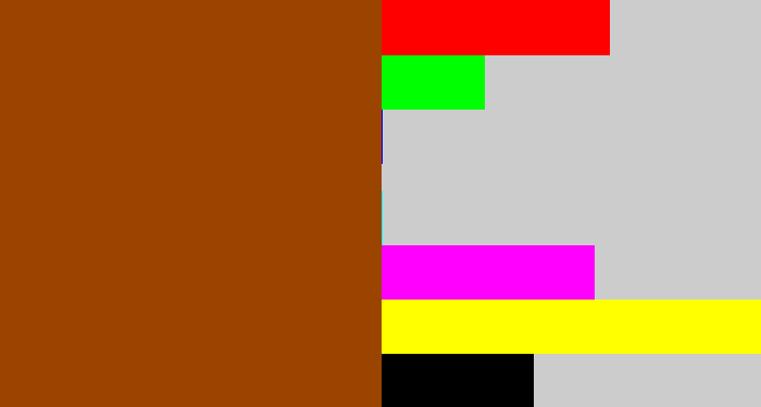 Hex color #9a4400 - warm brown