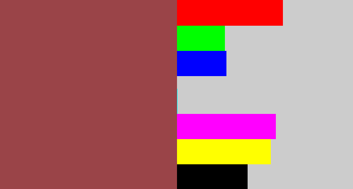 Hex color #9a4448 - light maroon