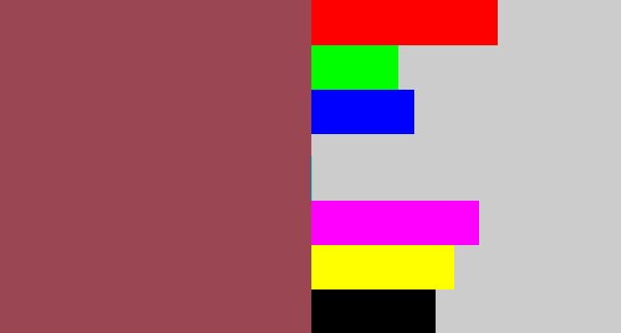 Hex color #9a4753 - light maroon