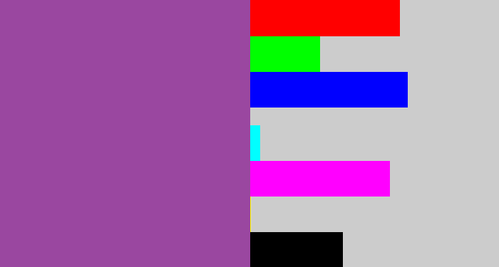 Hex color #9a47a0 - medium purple