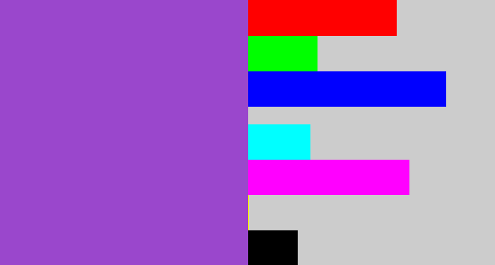 Hex color #9a47cc - amethyst
