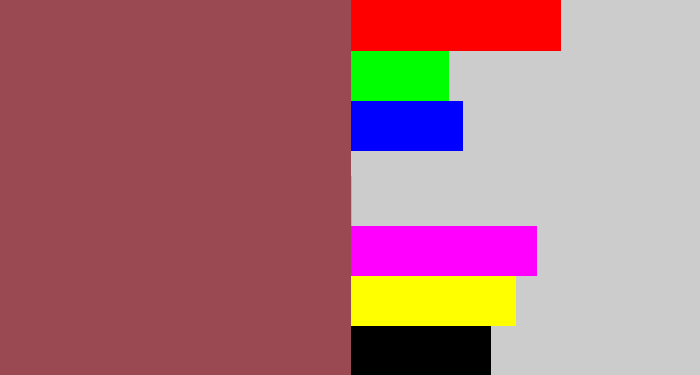 Hex color #9a4852 - light maroon