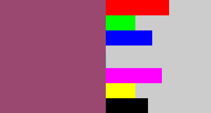 Hex color #9a486f - dark mauve