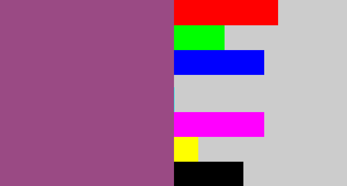 Hex color #9a4a84 - light plum