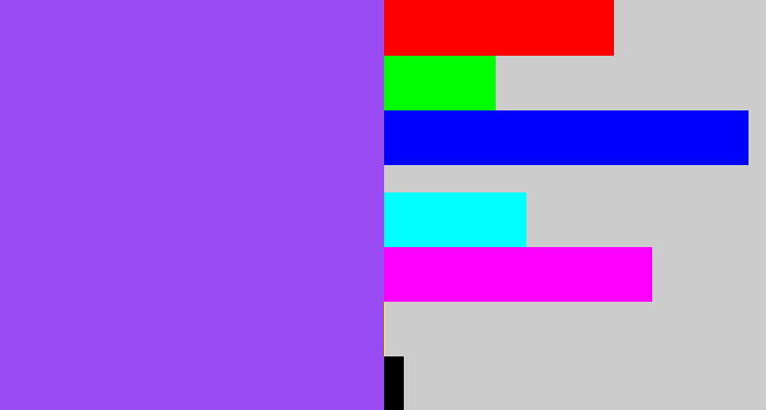 Hex color #9a4af3 - lightish purple