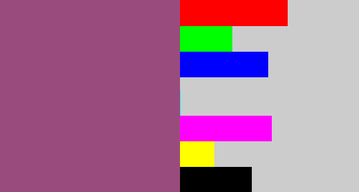 Hex color #9a4b7d - light plum