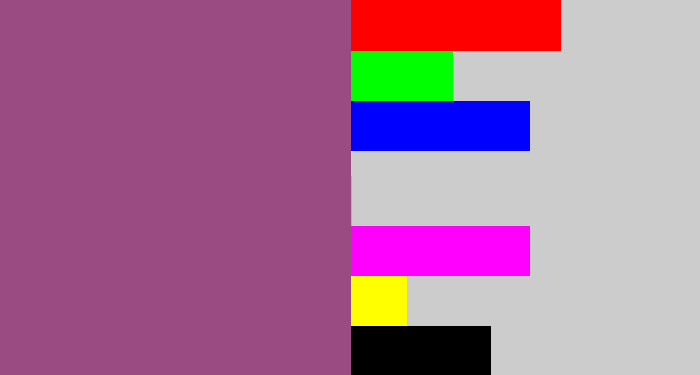 Hex color #9a4b81 - light plum