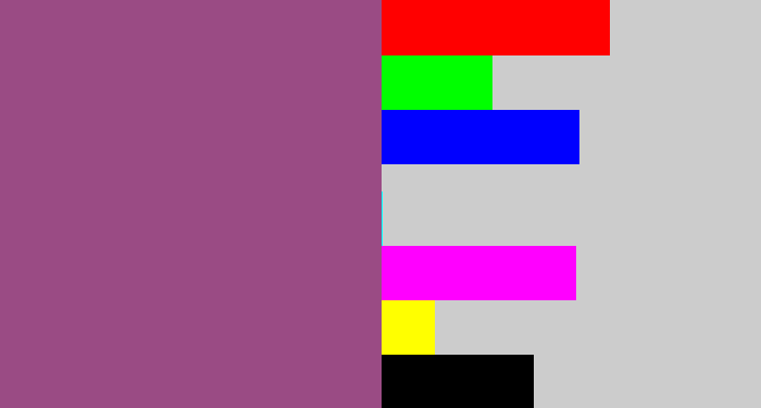 Hex color #9a4b84 - light plum