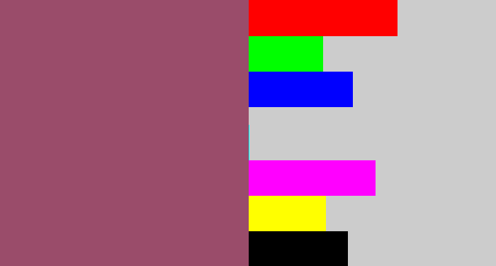 Hex color #9a4c6a - dark mauve