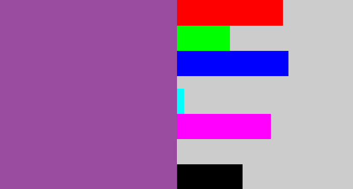 Hex color #9a4ca1 - medium purple