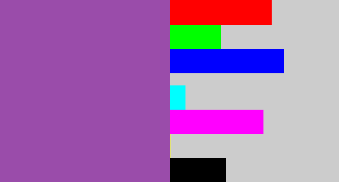 Hex color #9a4caa - medium purple