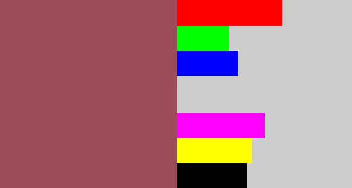 Hex color #9a4d58 - light maroon