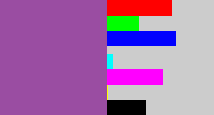 Hex color #9a4da2 - medium purple