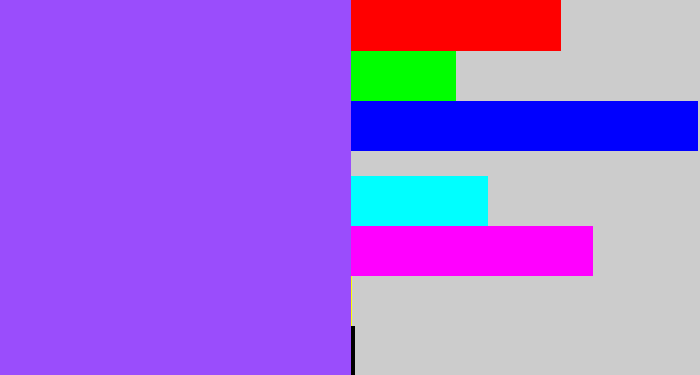 Hex color #9a4dfc - lighter purple