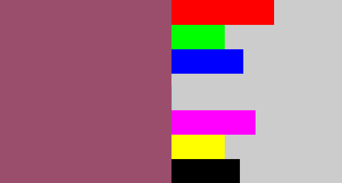 Hex color #9a4e6b - dark mauve
