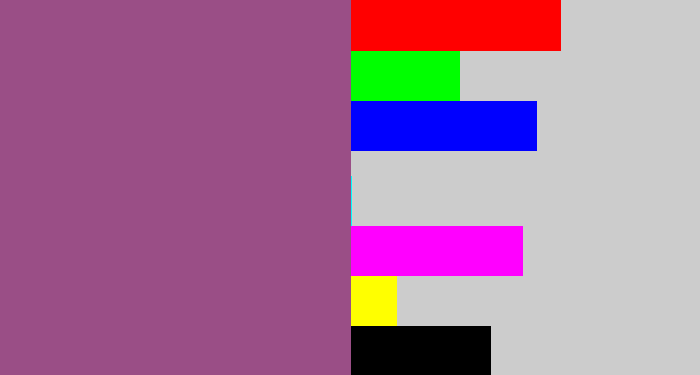 Hex color #9a4e86 - light plum