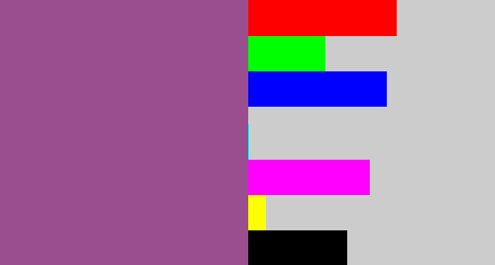 Hex color #9a4e8f - purpleish