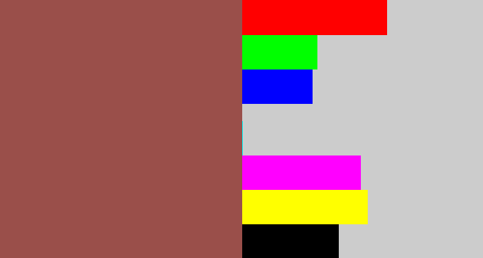 Hex color #9a4f4a - light maroon
