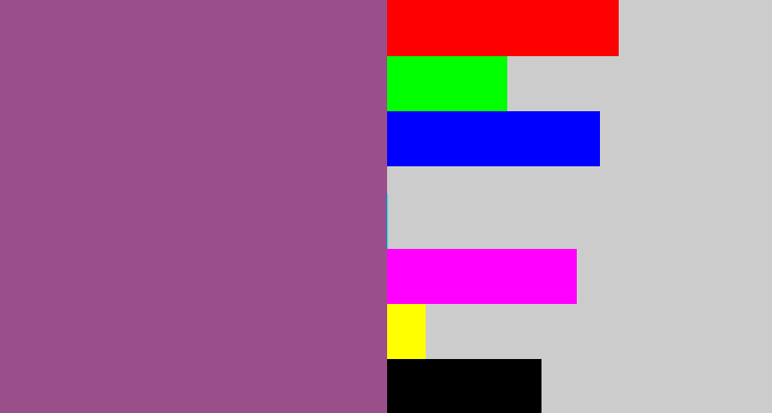 Hex color #9a4f8b - purpleish