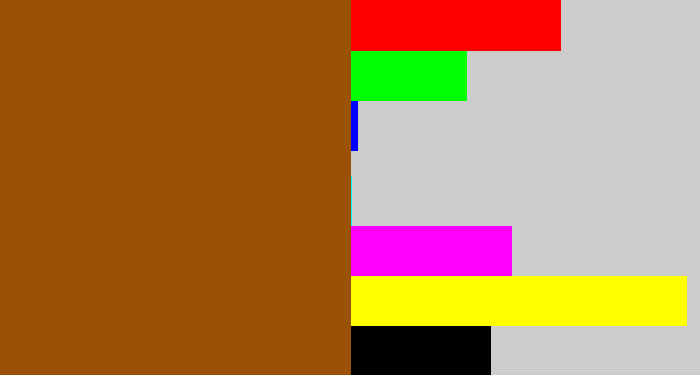 Hex color #9a5306 - warm brown
