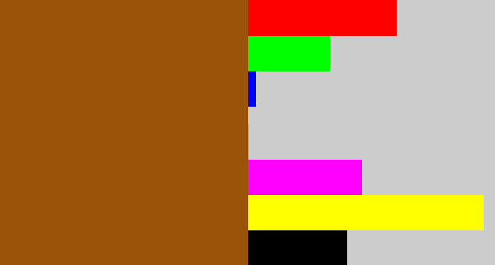 Hex color #9a5307 - warm brown