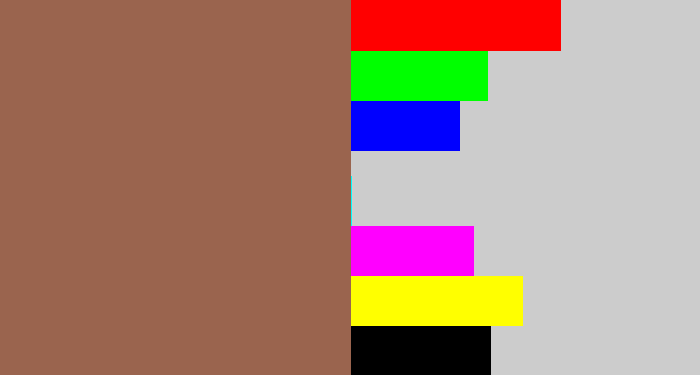 Hex color #9a644e - brownish