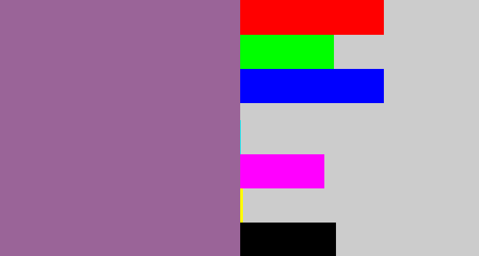 Hex color #9a6498 - faded purple