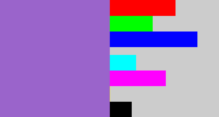 Hex color #9a64cb - amethyst