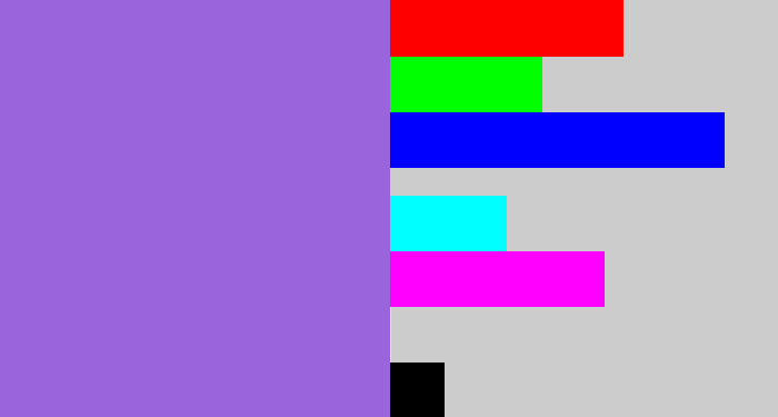Hex color #9a64dc - lightish purple