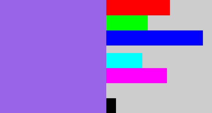 Hex color #9a64e8 - lighter purple