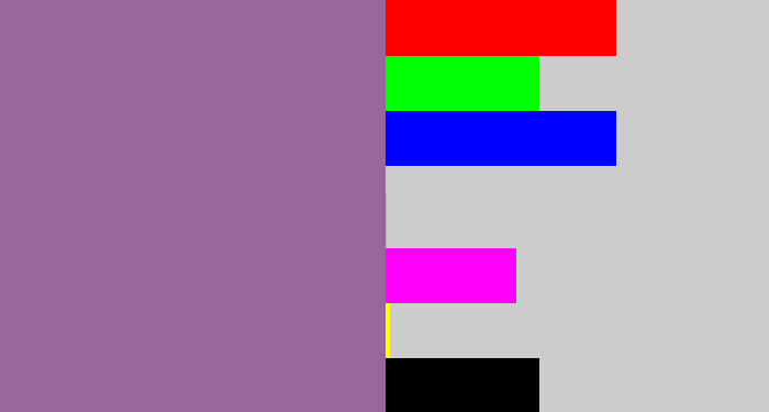 Hex color #9a6698 - faded purple