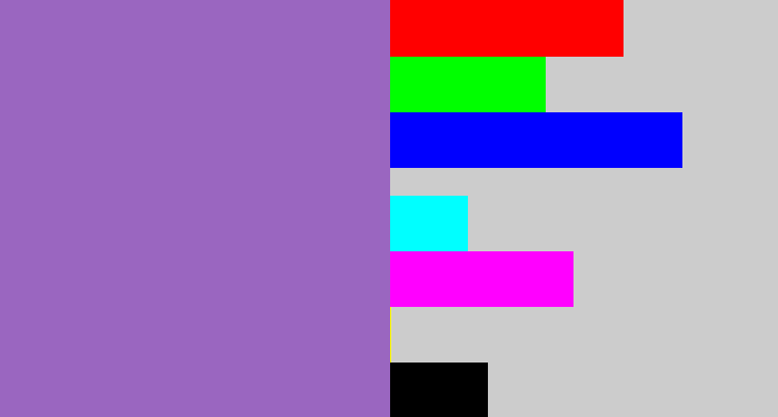 Hex color #9a66c0 - amethyst