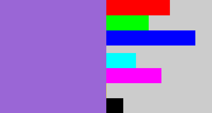 Hex color #9a66d6 - amethyst