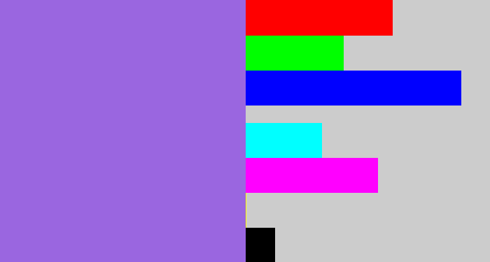 Hex color #9a66e0 - lightish purple