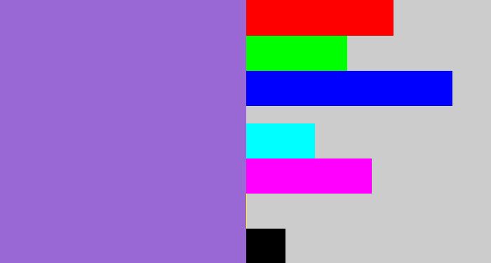 Hex color #9a68d5 - amethyst