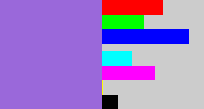 Hex color #9a68da - lightish purple