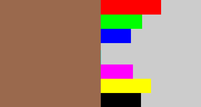Hex color #9a694d - brownish