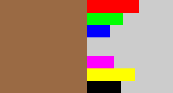 Hex color #9a6a44 - earth
