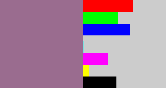 Hex color #9a6c8f - faded purple