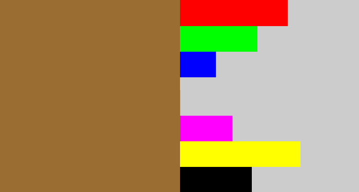 Hex color #9a6d33 - earth