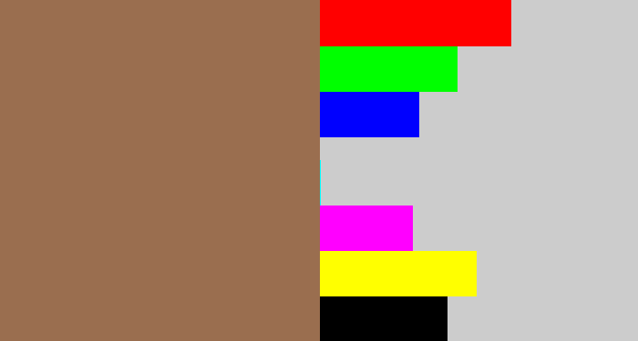 Hex color #9a6e4f - brownish