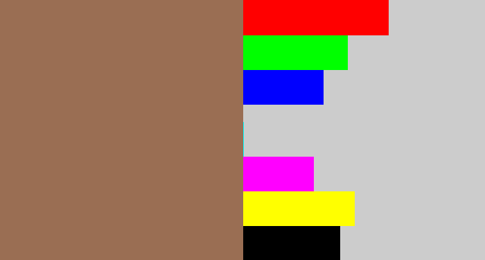Hex color #9a6e53 - brownish
