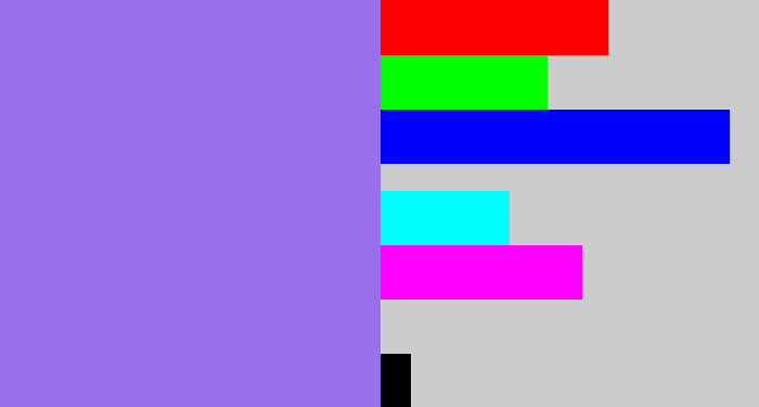 Hex color #9a6fea - lighter purple