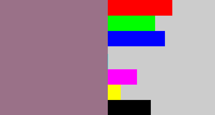 Hex color #9a7188 - purpley grey