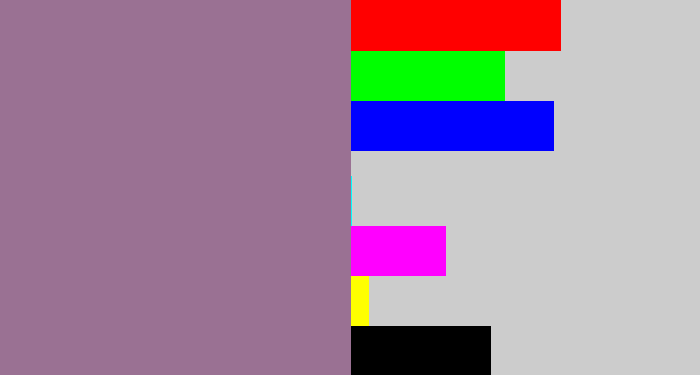 Hex color #9a7193 - faded purple