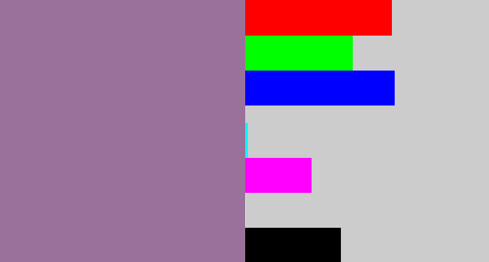 Hex color #9a719b - faded purple