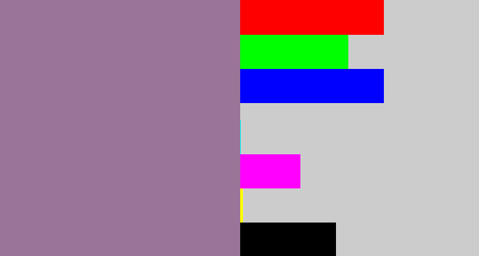 Hex color #9a7499 - faded purple