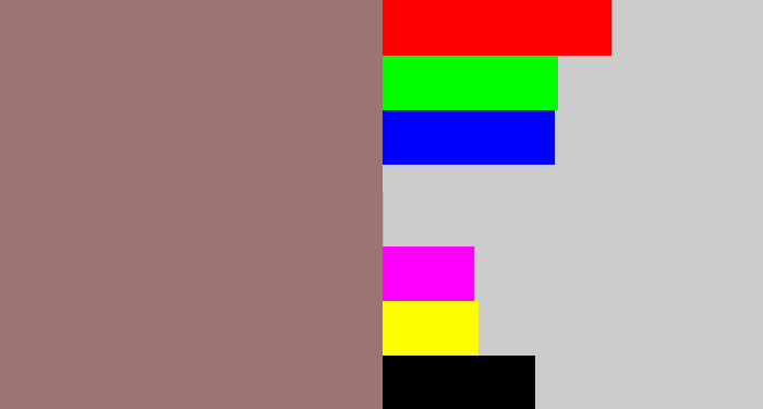 Hex color #9a7573 - reddish grey