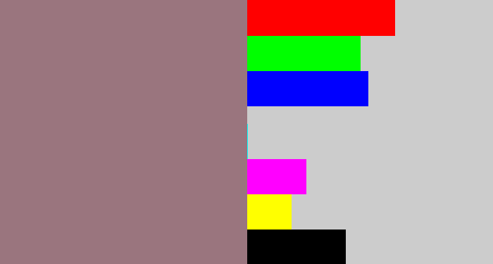 Hex color #9a757e - reddish grey